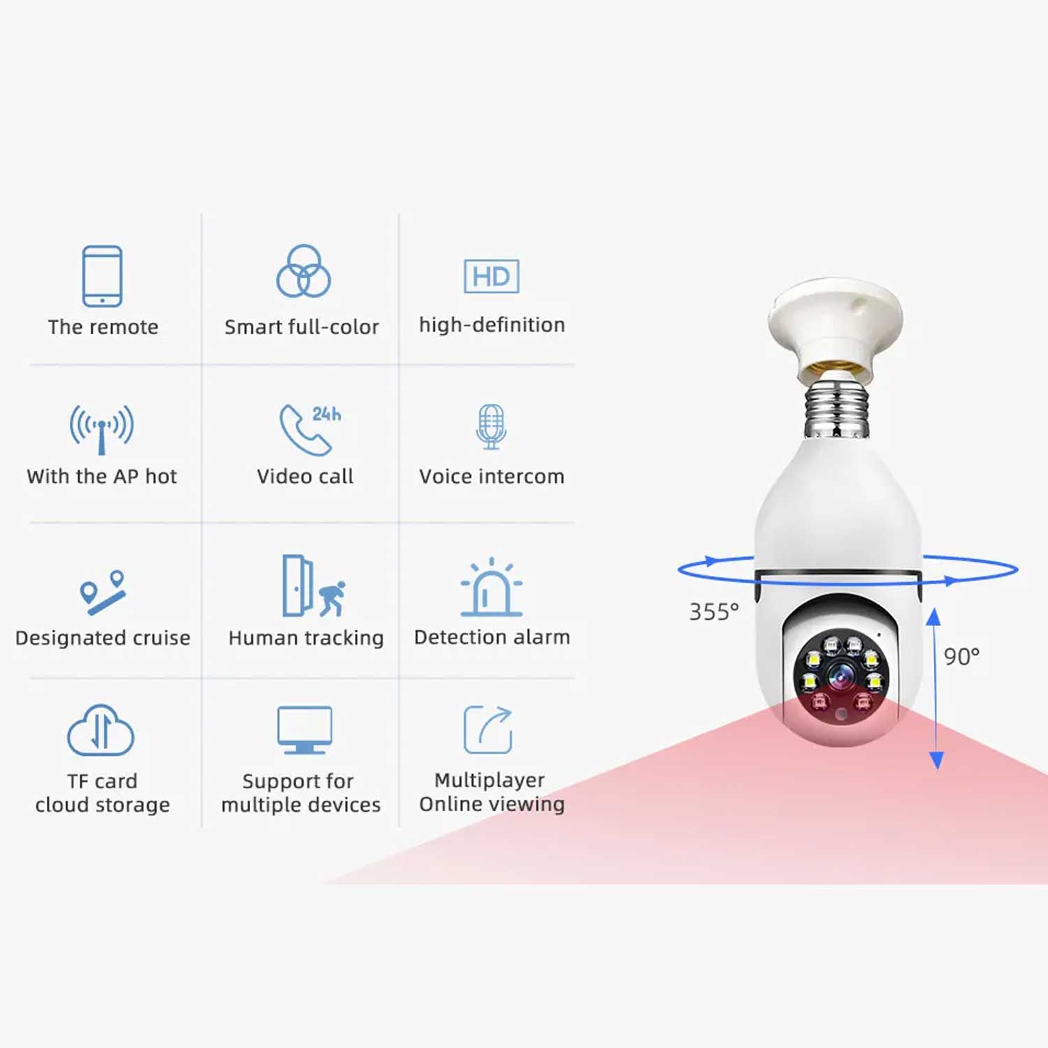 Sp-e27 Bulb Camera 1080p Wifi 360 Degree Panoramic Night Vision Two-way Audio Motion Detection With V380pro 