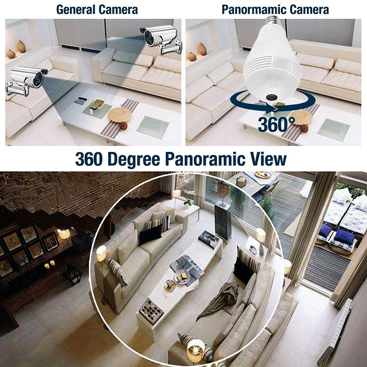 Panoramic Bulb Camera 1080p Hd 2mp With V380 Pro App