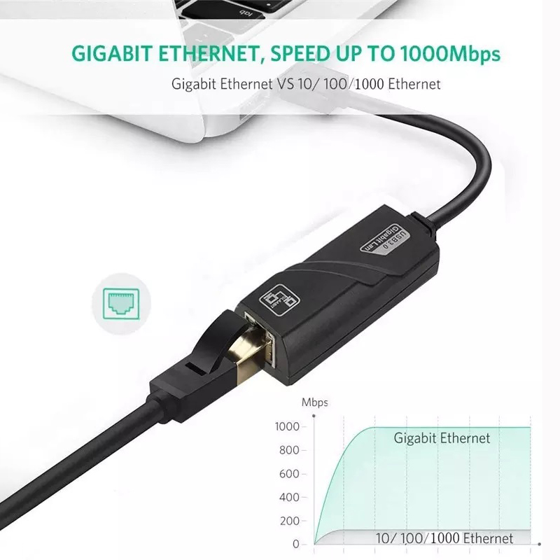 Sp-u1000 Usb Lan 3.0 Gigabit Ethernet Connector