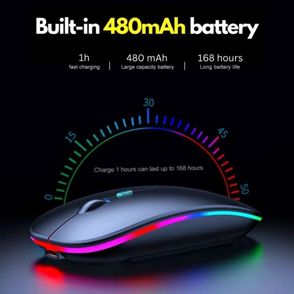 Hp W10 Wireless Rgb Bluetooth, Wireless, Rechargeable Slim Mouse photo 2